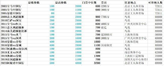 德国当地时间12月17日晚，本赛季德甲联赛第15轮，拜仁主场3-0击败斯图加特，诺伊尔在赛后接受采访时表示：拜仁今天理应获胜，这是一个成功的夜晚。